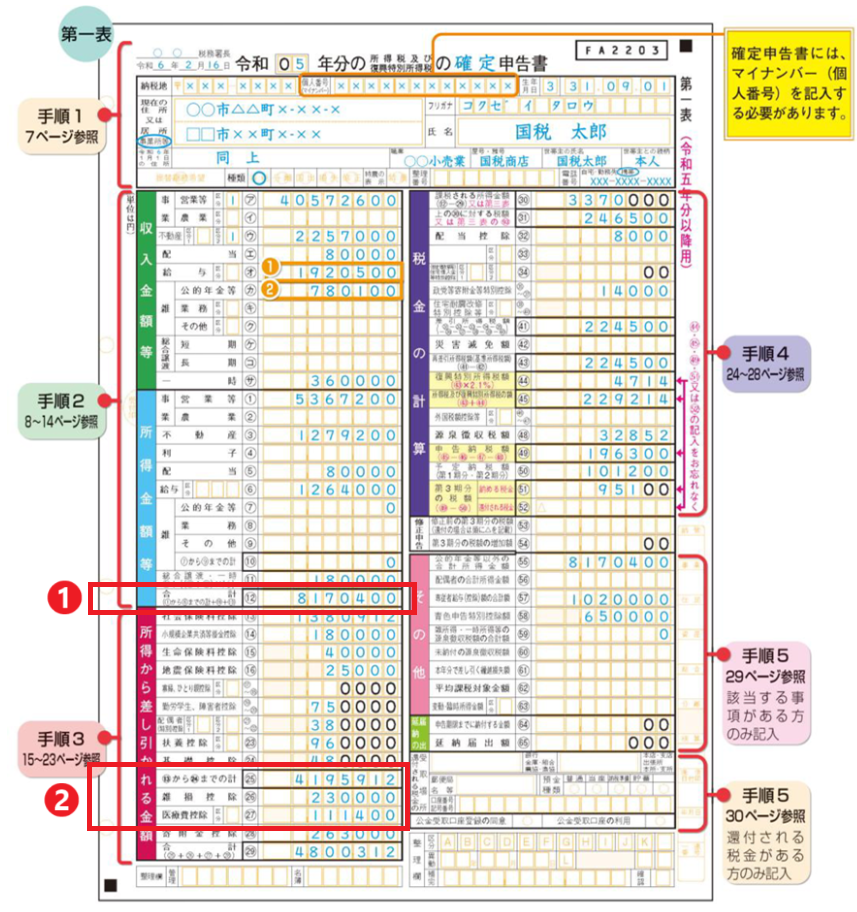 申告書の例